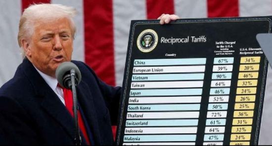 ඇමරිකානු රජයට ඩො.බි.166ක් ආපසු ගෙවීමට සිදුවෙයි!